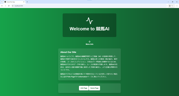競馬AIのサムネイル