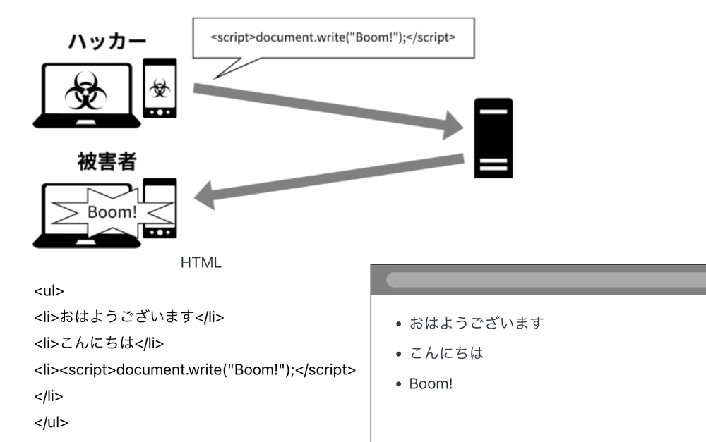 プロジェクト画像
